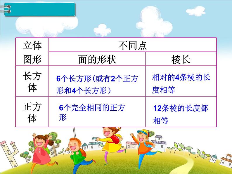 人教版数学五年级下册-03长方体和正方体-01长方体和正方体的认识-课件0206