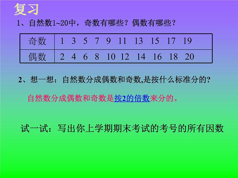 人教版数学五年级下册-02因数与倍数-03质数和合数-课件05第2页