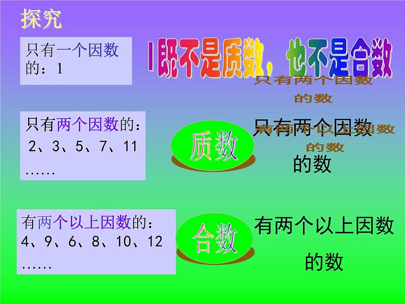 人教版数学五年级下册-02因数与倍数-03质数和合数-课件05第4页