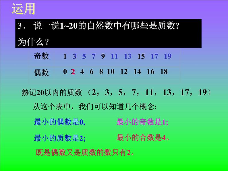 人教版数学五年级下册-02因数与倍数-03质数和合数-课件05第7页