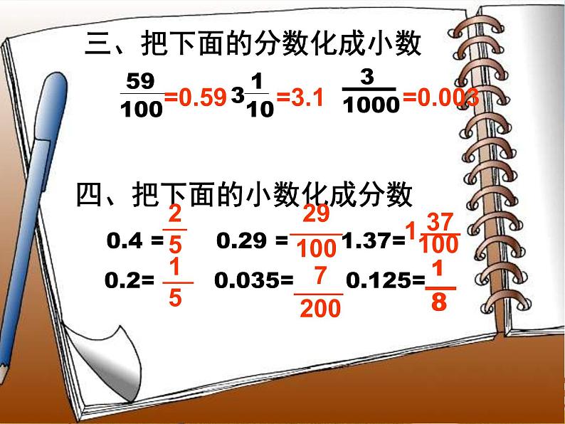 人教版数学五年级下册-05分数的意义和性质-06分数和小数的互化-课件0204