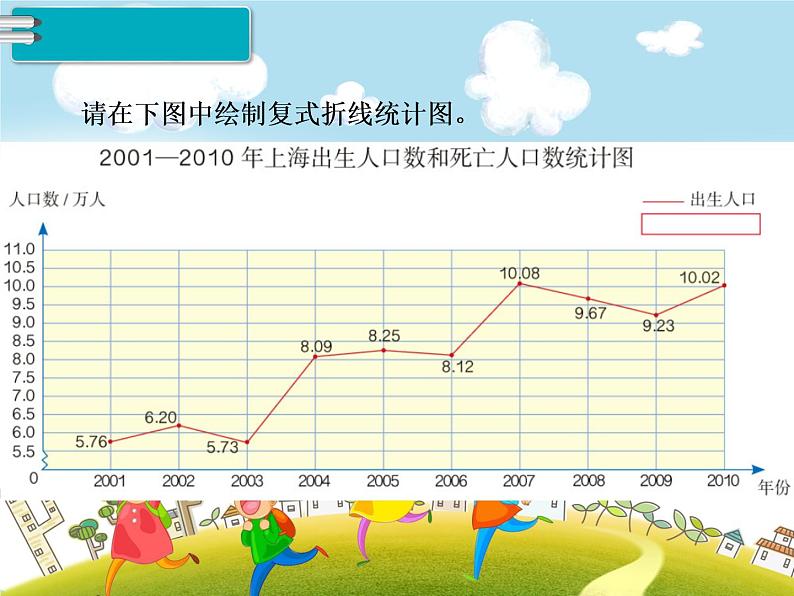 人教版数学五年级下册-09折线统计图-课件03第7页