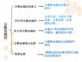 人教版数学五年级下册-11总复习-课件04