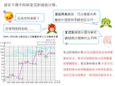 人教版数学五年级下册-09折线统计图-课件04