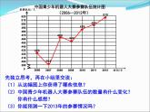人教版数学五年级下册-09折线统计图-课件06