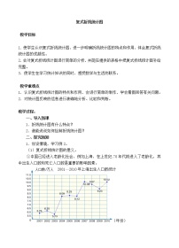 小学7 折线统计图获奖教案