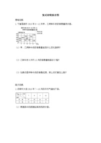 小学数学7 折线统计图精品课后测评