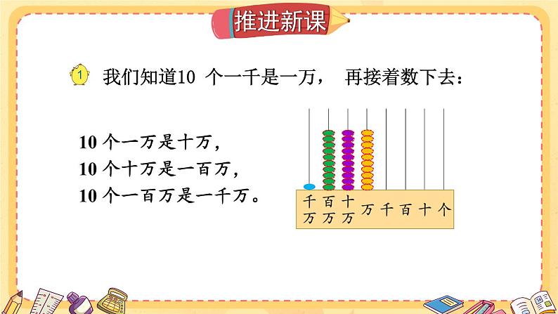 第1课时 认识亿以内的数（一）第3页