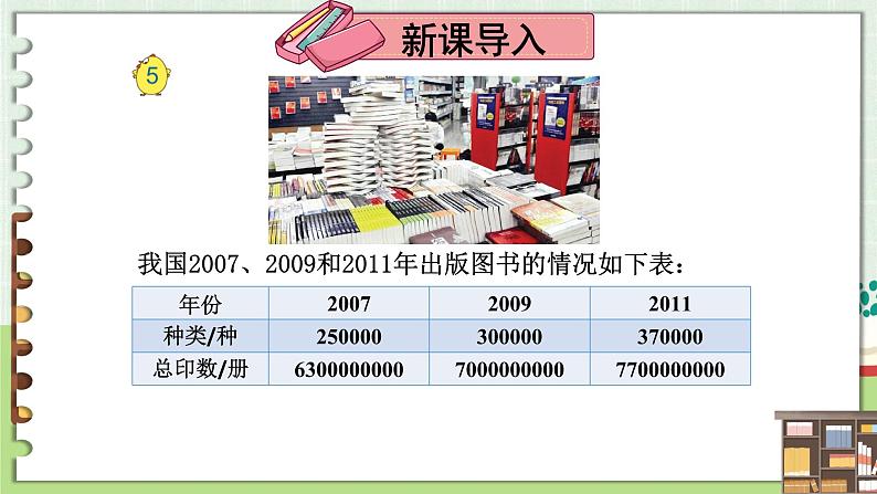 苏教版数学四年级下册第二单元《认识多位数》 第5课时 数的改写及大小比较 ppt课件第2页