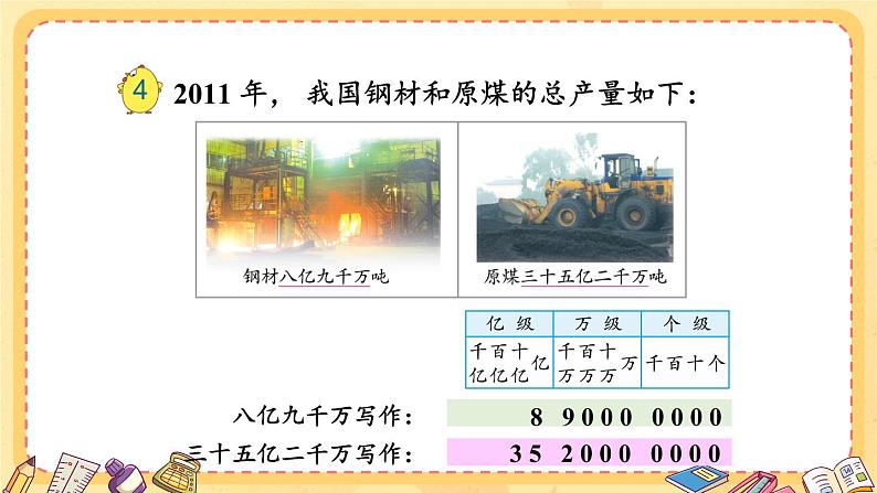 苏教版数学四年级下册第二单元《认识多位数》 第4课时 认识含有亿级的数（二） PPT课件04