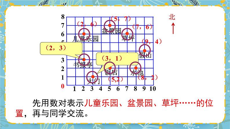 苏教版数学四年级下册第八单元《确定位置》 第2课时 ppt课件03