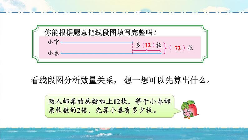 苏教版数学四年级下册第五单元《解决问题的策略》 第1课时 ppt课件第4页