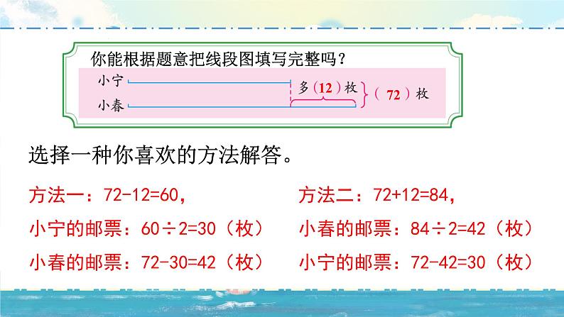 苏教版数学四年级下册第五单元《解决问题的策略》 第1课时 ppt课件第5页