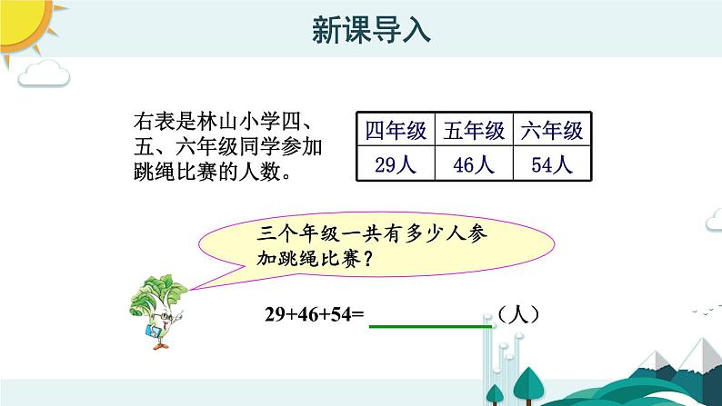 苏教版数学四年级下册第六单元《运算律》 第2课时 应用加法运算律进行简便计算 ppt课件02