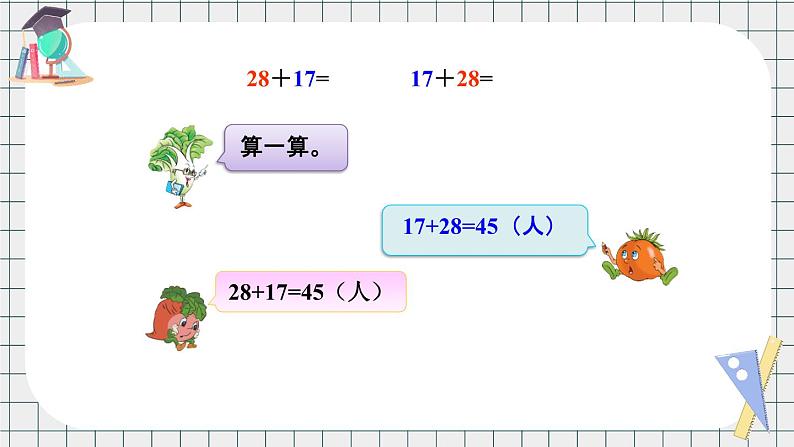 苏教版数学四年级下册第六单元《运算律》 第1课时 加法的交换律和结合律 ppt课件第3页