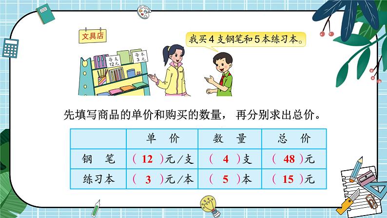 苏教版数学四年级下册第三单元《三位数乘两位数》 第2课时 常见的数量关系 ppt课件04