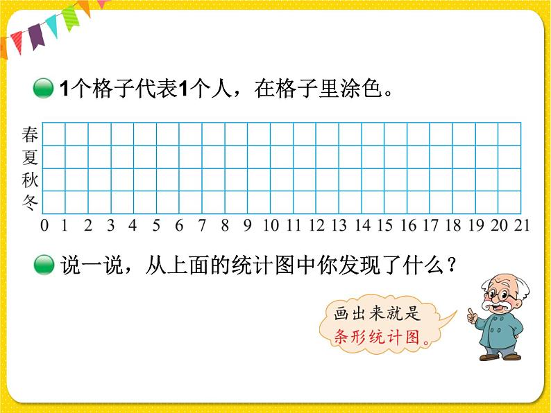 北师大版数学四年级下册第六单元数据的表示和分析——课时3  栽蒜苗（二）课件PPT04