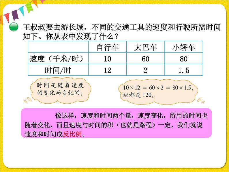 北师大版数学六年级下册第四单元 比例和反比例——4.反比例课件PPT04