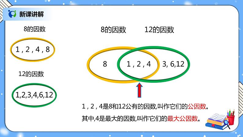 人教版小学数学五年级下册4.5《最大公因数》PPT课件（送教案+练习）06