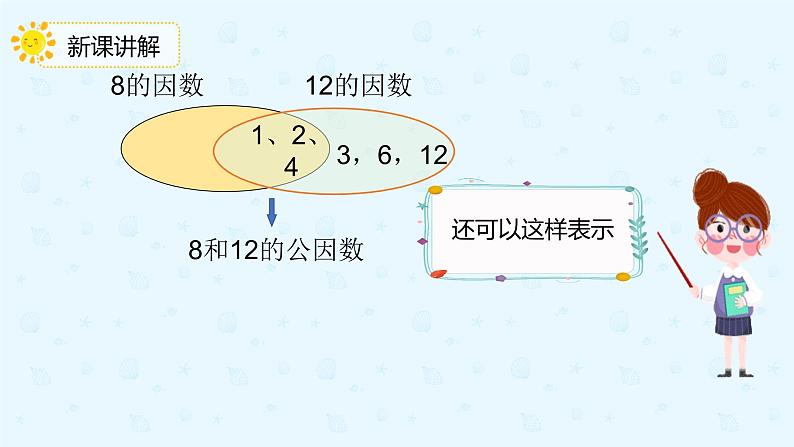 人教版小学五年级下册第4单元第8课时最大公因数及其求法课件PPT06