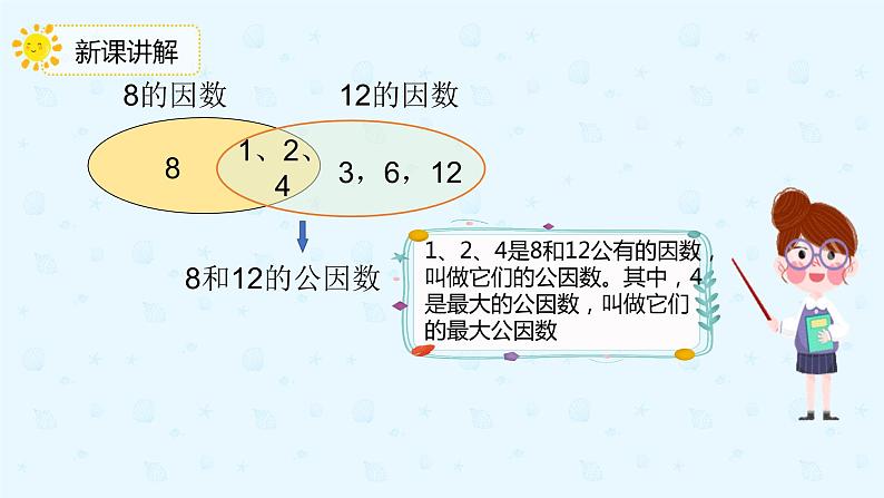 人教版小学五年级下册第4单元第8课时最大公因数及其求法课件PPT07