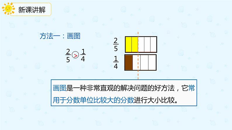 人教版小学五年级下册第4单元通分第3课时通分课件PPT第5页