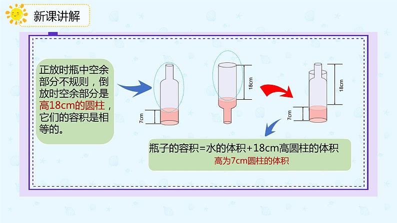 数学人教版六年级下册第三单元第五课时《利用圆柱的体积求不规则物体的体积》课件PPT第7页