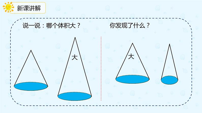 数学人教版六年级下册第三单元第二课时《圆锥的体积》课件PPT第4页