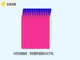 数学人教版六年级下册第三单元第四课时《圆柱的体积》课件PPT