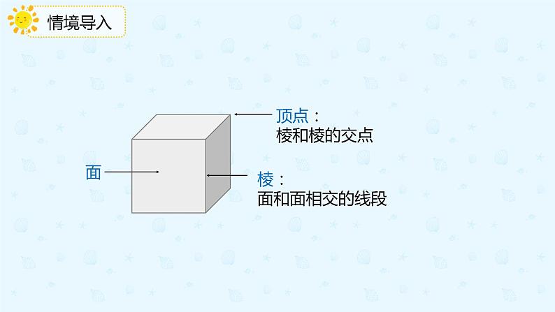 3.1.2认识正方体（备课件）-五年级下册数学同步备课系列05