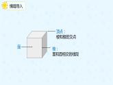 3.1.2认识正方体（备课件）-五年级下册数学同步备课系列