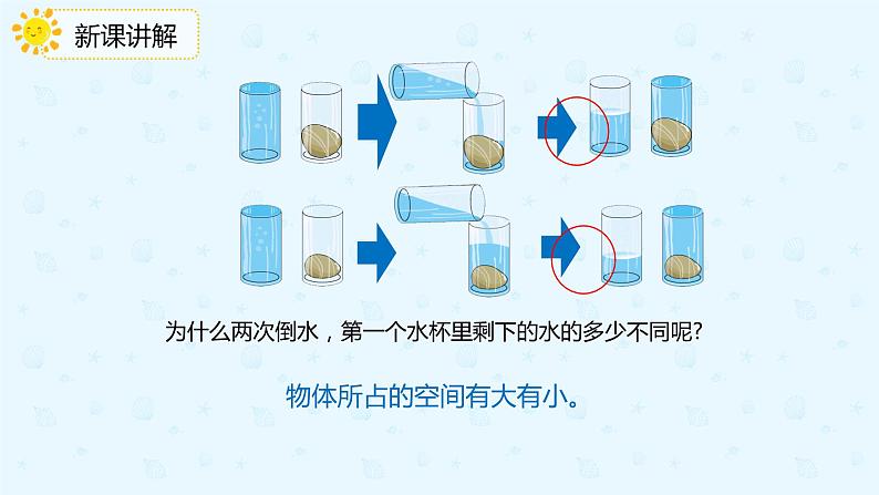 3.3.1体积和体积单位（备课件）-五年级下册数学同步备课系列05