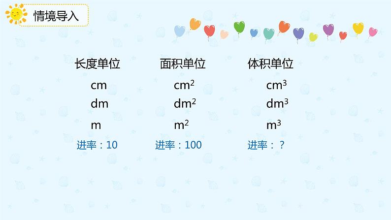 【上好课】3.3.4体积单位之间的进率（备课件）-五年级下册数学同步备课系列第4页