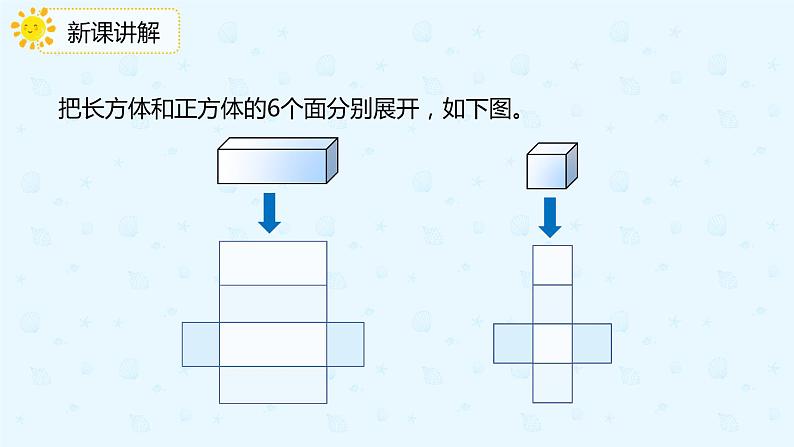 【上好课】3.2.1长方体、正方体的展开图（备课件）-五年级下册数学同步备课系列第5页