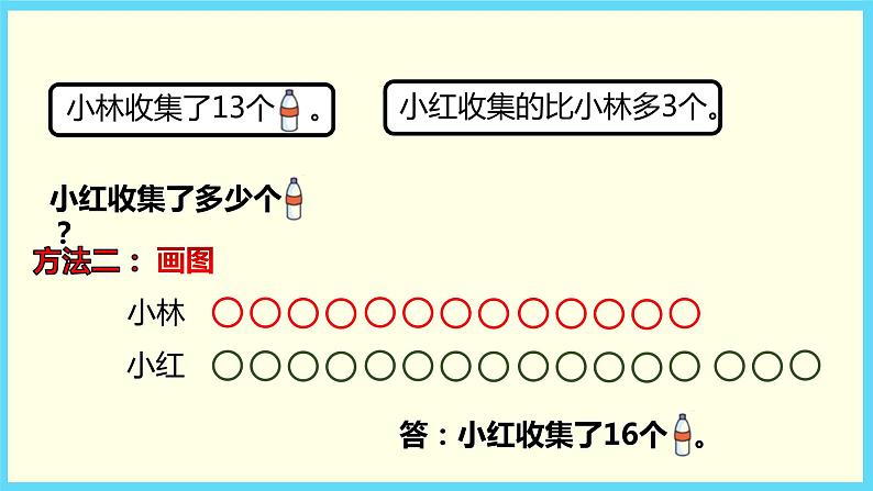 北师大版数学一下5.6 回收废品ppt课件（送教案+练习）05