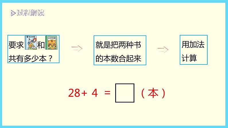 北师大版数学一下6.1 图书馆ppt课件（送教案+练习）04