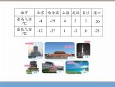 人教版数学六年级下第一单元 第1课时  负数（1）课件PPT