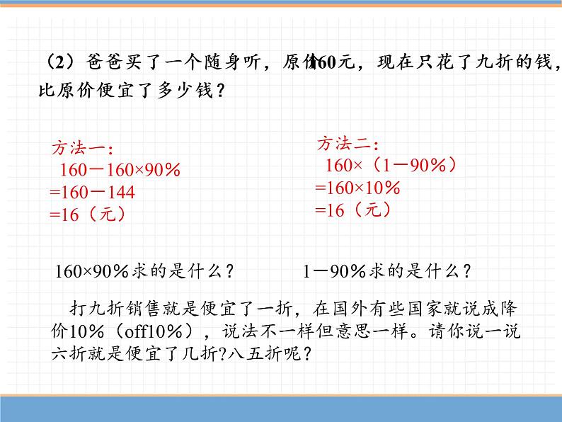 人教版数学六年级下第二单元 第1课时  折扣课件PPT第6页