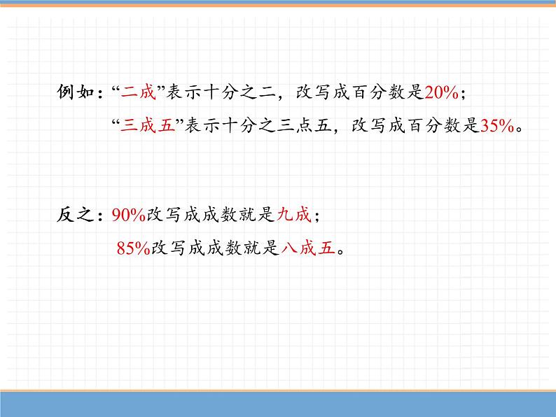 人教版数学六年级下第二单元 第2课时  成数课件PPT第4页