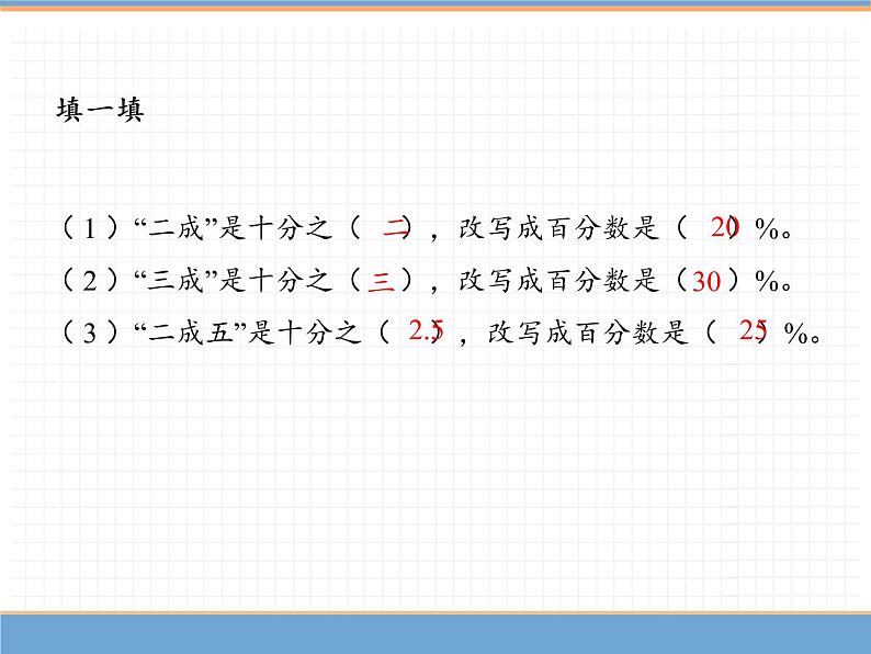 人教版数学六年级下第二单元 第2课时  成数课件PPT第5页