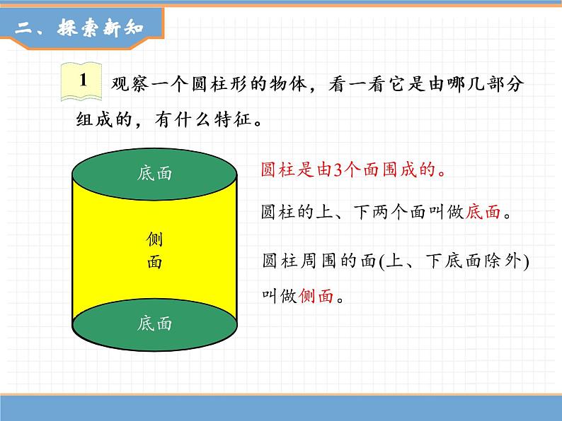 人教版数学六年级下第三单元圆柱 第1课时  圆柱的认识 ( 1 )课件PPT第4页