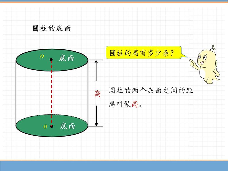人教版数学六年级下第三单元圆柱 第1课时  圆柱的认识 ( 1 )课件PPT第5页