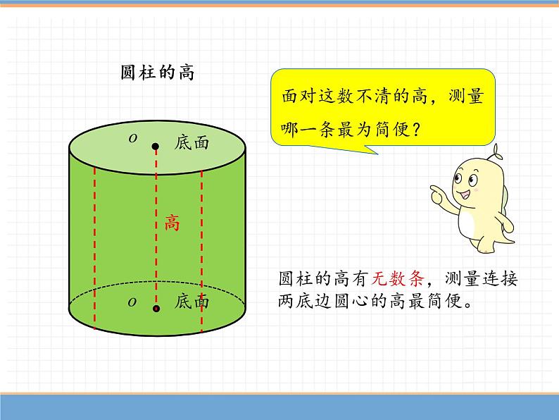 人教版数学六年级下第三单元圆柱 第1课时  圆柱的认识 ( 1 )课件PPT第6页