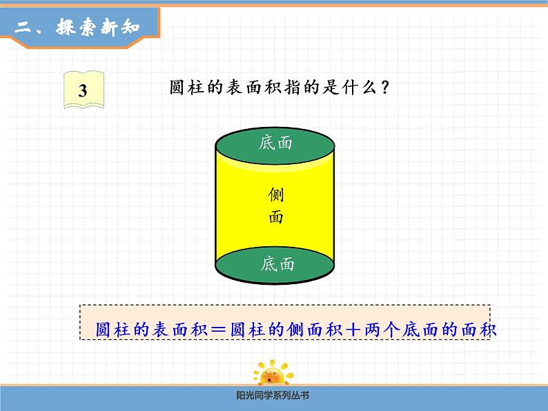 人教版数学六年级下第三单元圆柱 第3课时  圆柱的表面积（1）课件PPT第3页