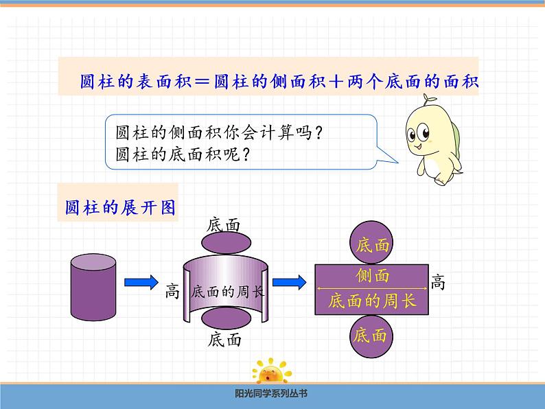 人教版数学六年级下第三单元圆柱 第3课时  圆柱的表面积（1）课件PPT第4页