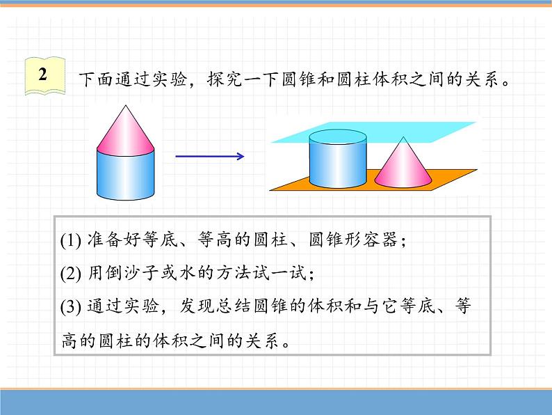 人教版数学六年级下第三单元圆锥 第2课时  圆锥的体积课件PPT第4页