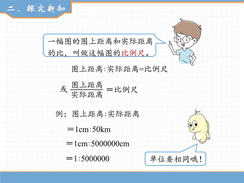 人教版数学六年级下第四单元比例的应用 第1课时  比例尺（1）课件PPT第3页