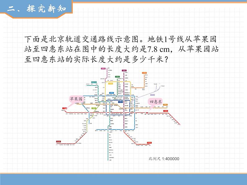 人教版数学六年级下第四单元比例的应用 第2课时  比例尺（2）课件PPT第3页