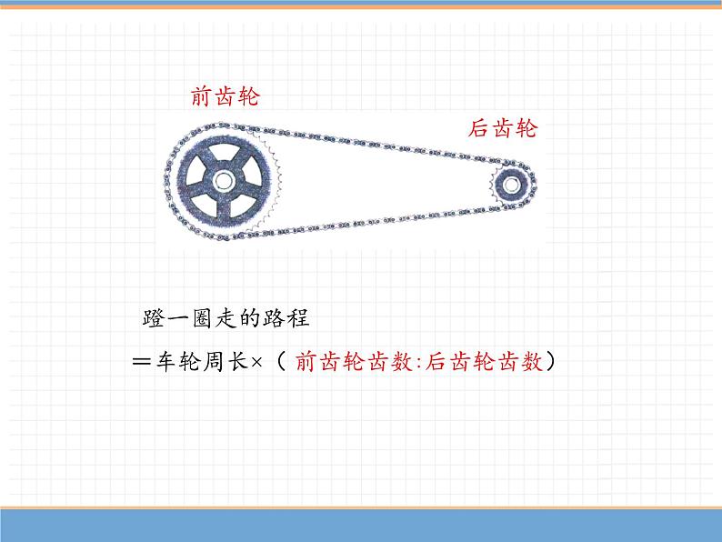 人教版数学六年级下 自行车里的数学课件PPT07