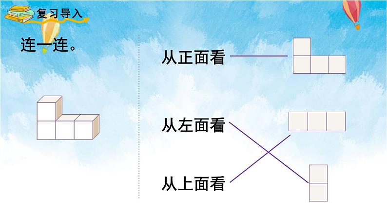 人教版数学五年级下册 观察物体（三） 课件02